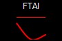 FTAI
